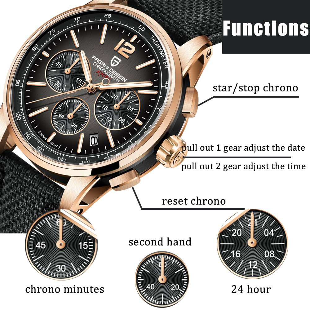 Luxury Watch Magazine - PAGANI DESIGN Nowy Męski Zegarek 41mm