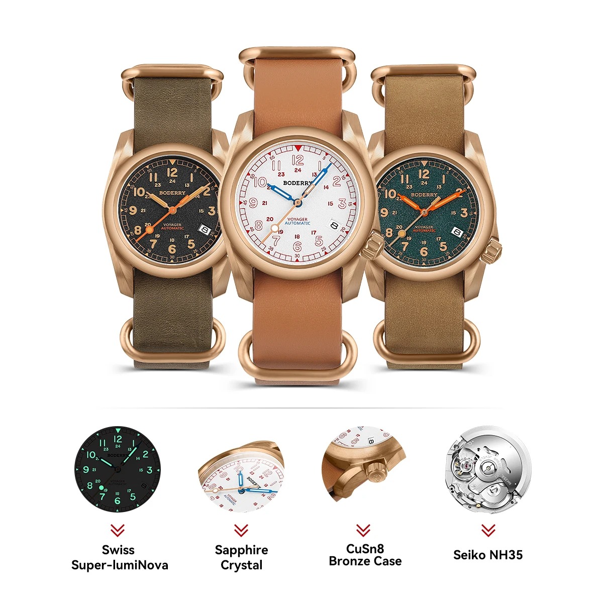BODERRY Męski Zegarek Automaty – Bronze Case Watch recenzja i cena